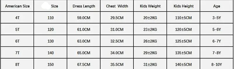 Robe Licorne Papillon