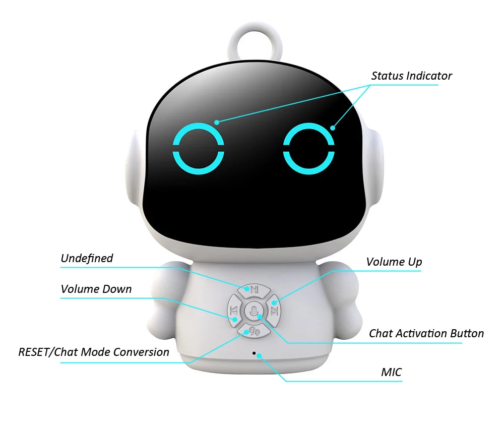 Robot Intelligent Enfant WiFi – Jouet Éducatif Interactif