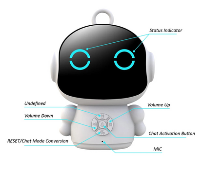 Robot Intelligent Enfant WiFi – Jouet Éducatif Interactif