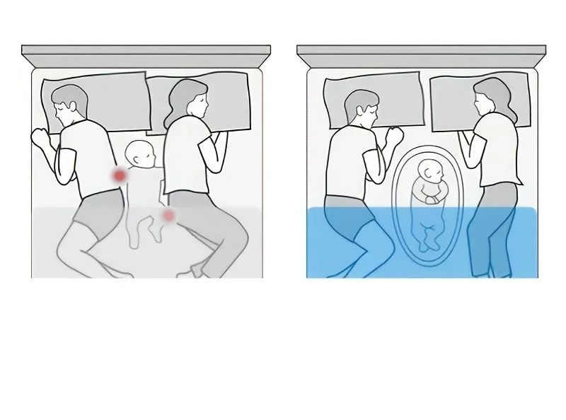 Lit de voyage pour bébé – Nest Bed | Cocoon de sommeil portable