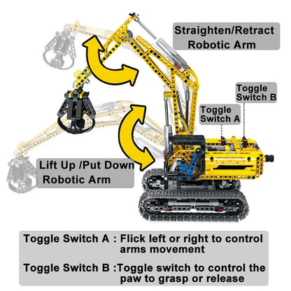 Pelle mécanique Technical MOC  720pcs