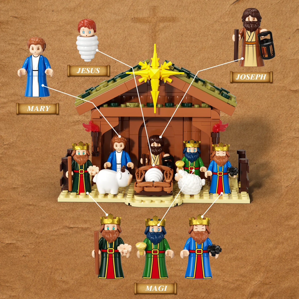 Ensemble de construction Crèche de Noël – 281 pièces