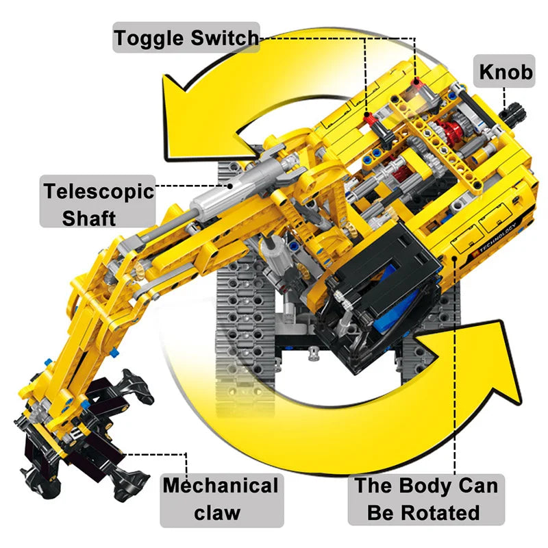 Pelle mécanique Technical MOC  720pcs